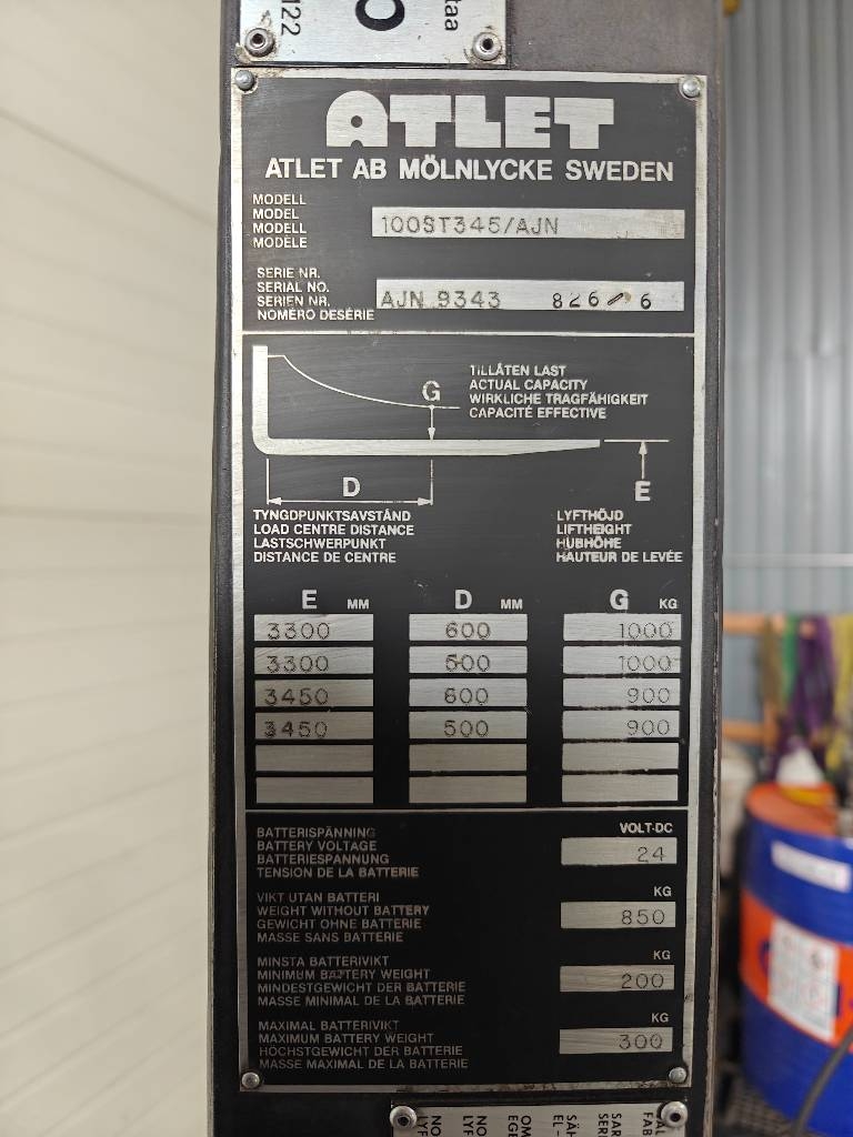 Atlet AJN pinoamisvaunu hyvällä akulla! - Image 9
