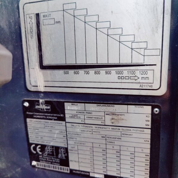 Doosan D160S -7 Vastapainotrukki - Image 21