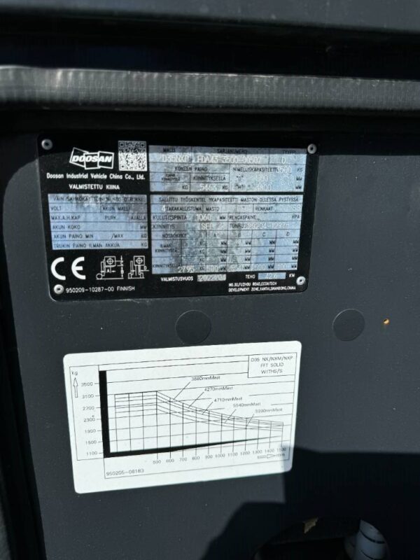 Doosan D35NXP Dieseltrukki vuokralla 1.5.-31.8.2025 AH - Image 10