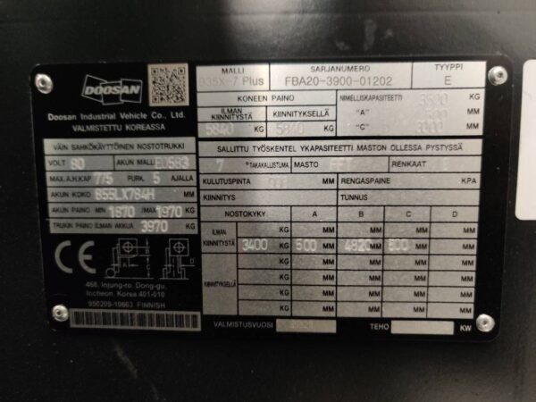Doosan B35X-7 PLUS - Image 6