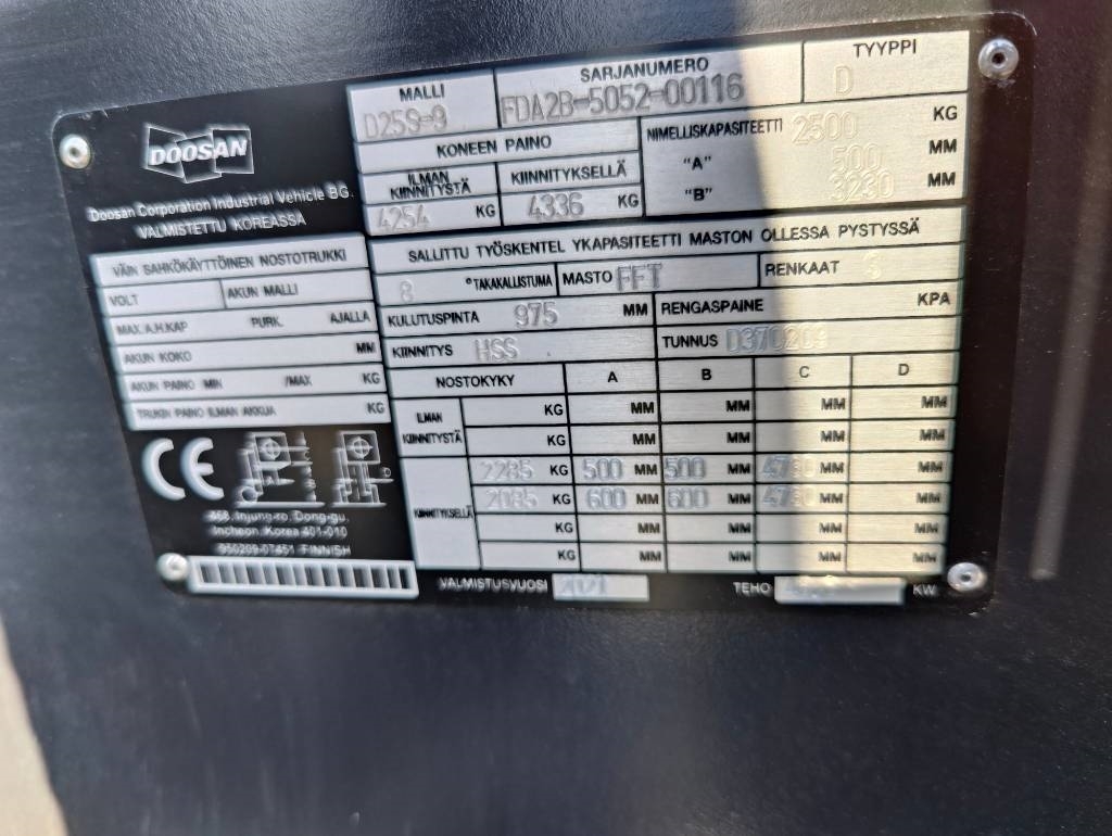 Doosan D25S-9 Diesel - Image 4