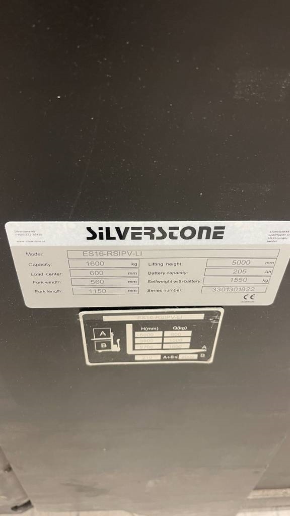 Silverstone ES16-RSIPV-LI Pinontavaunu - Image 12