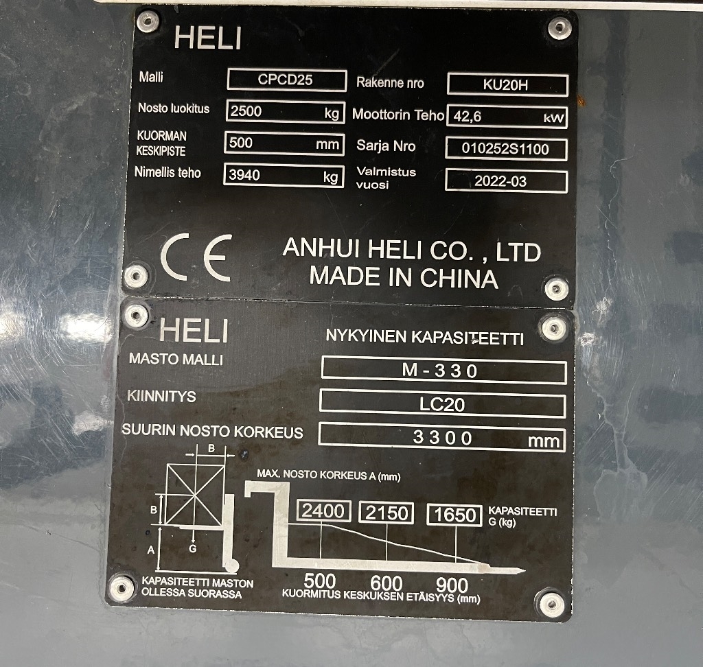 Heli CPCD25-KU20H (Vuokralla) - Image 8