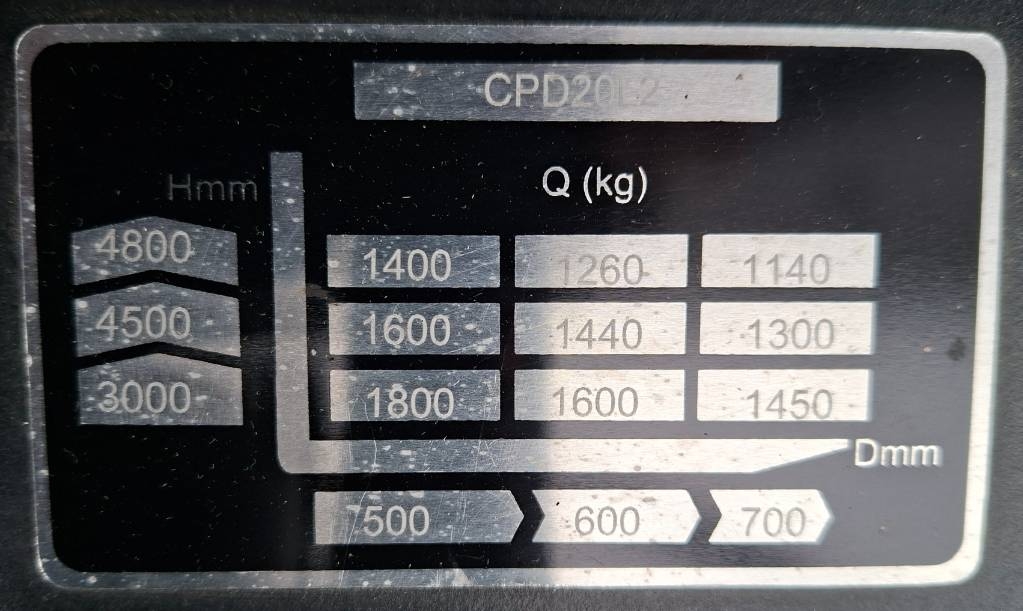 Silverstone CPD20L2 LI-ION Sähkötrukki - Image 14