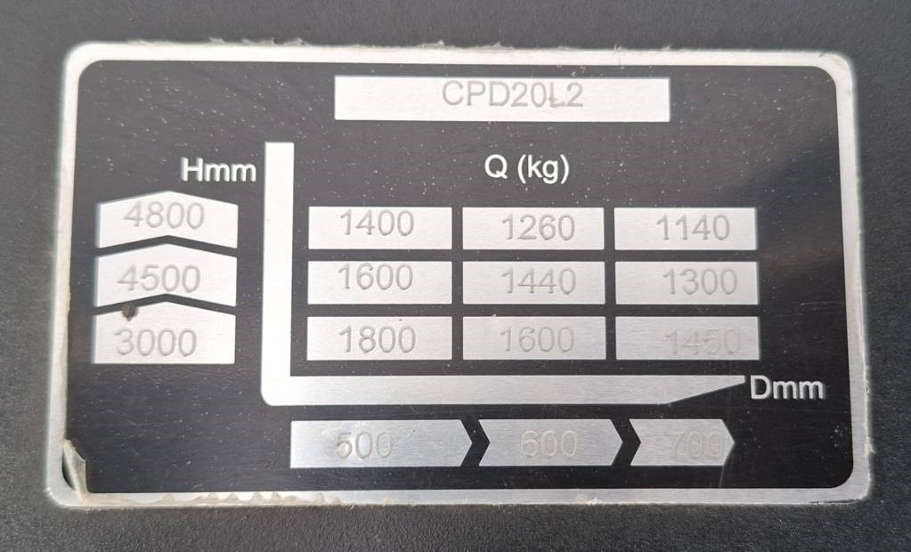 Silverstone CPD20L2 Li-ion - Image 11
