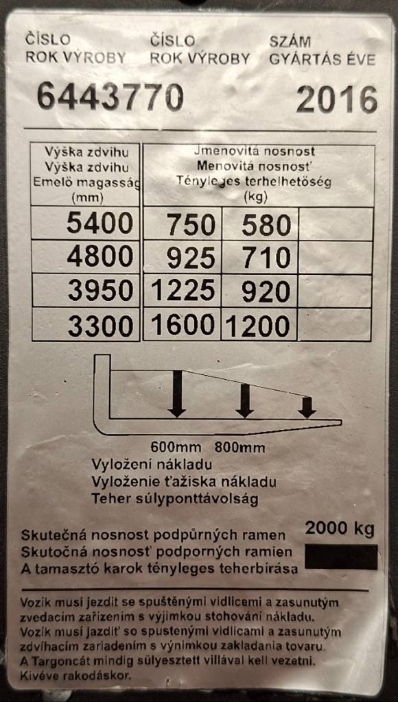 BT SPE160L Pinontavaunu perusnostolla - Image 8